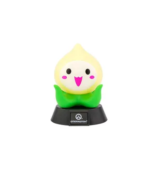 

LAMP OVERWATCH PACHIMARI