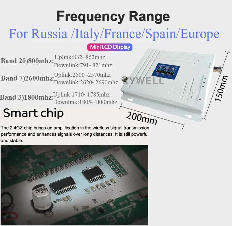 B20)LTE 800 1800 2600 Mhz Tri-Band 4G Cellular
