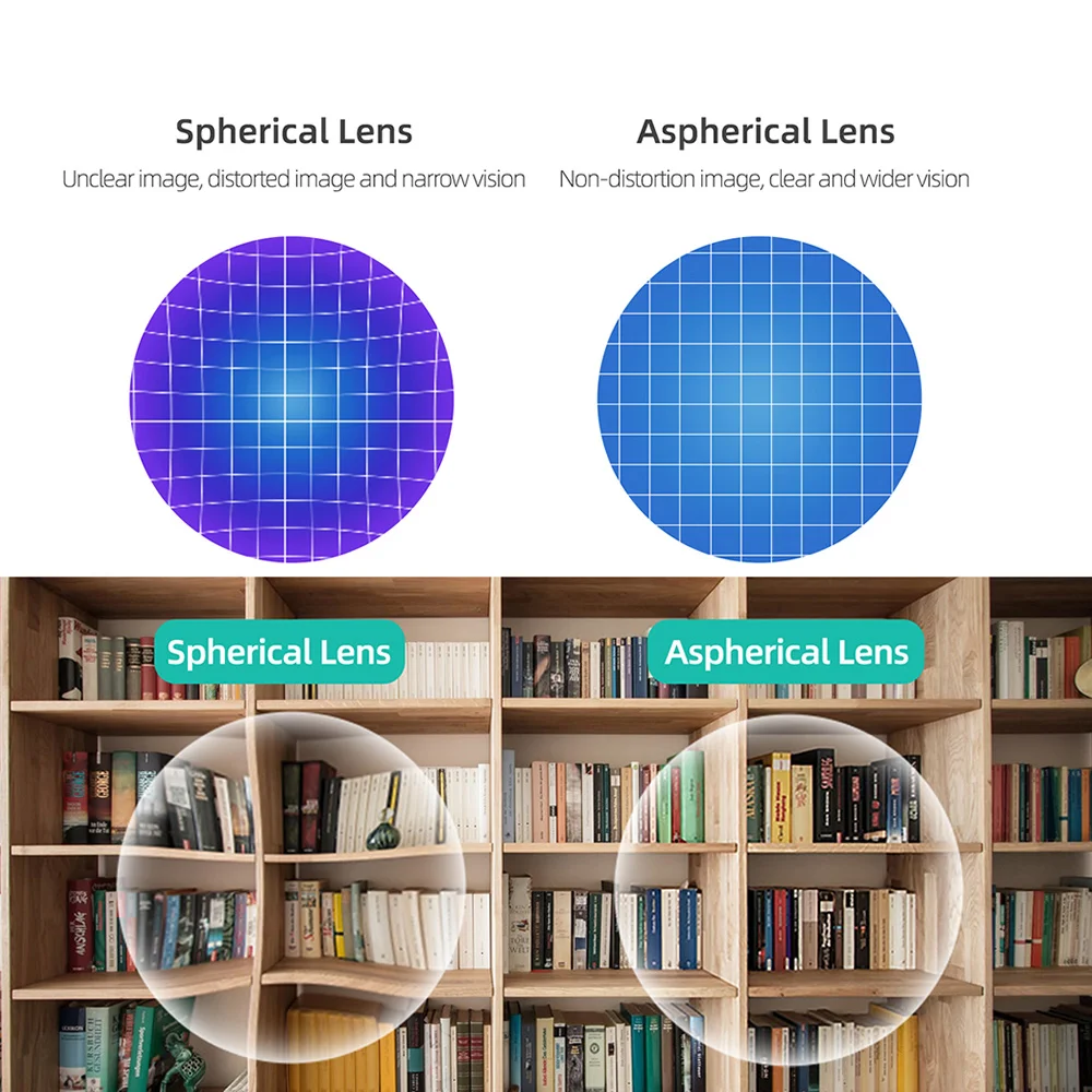 Lente de Óculos Lentes de Prescrição vr para Oculus Miopia Anti Azul Magnéticos Insere Quest 2 Óculos Luz - Image 4
