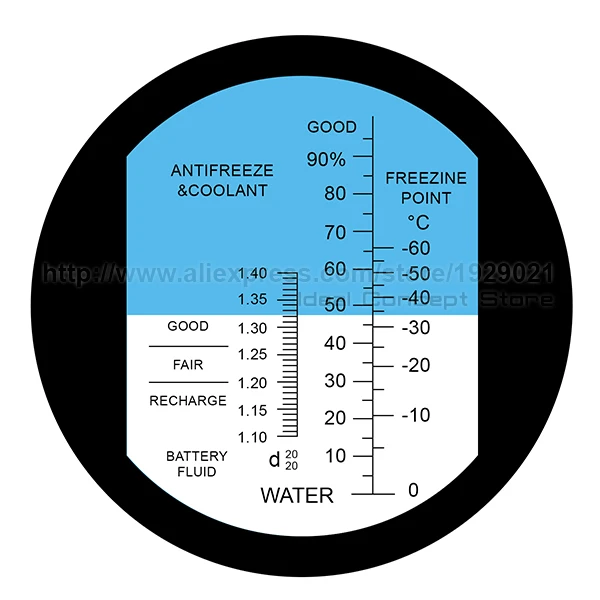 4-Ideal-Concept-Refractometer-REA-503eATC-Scale