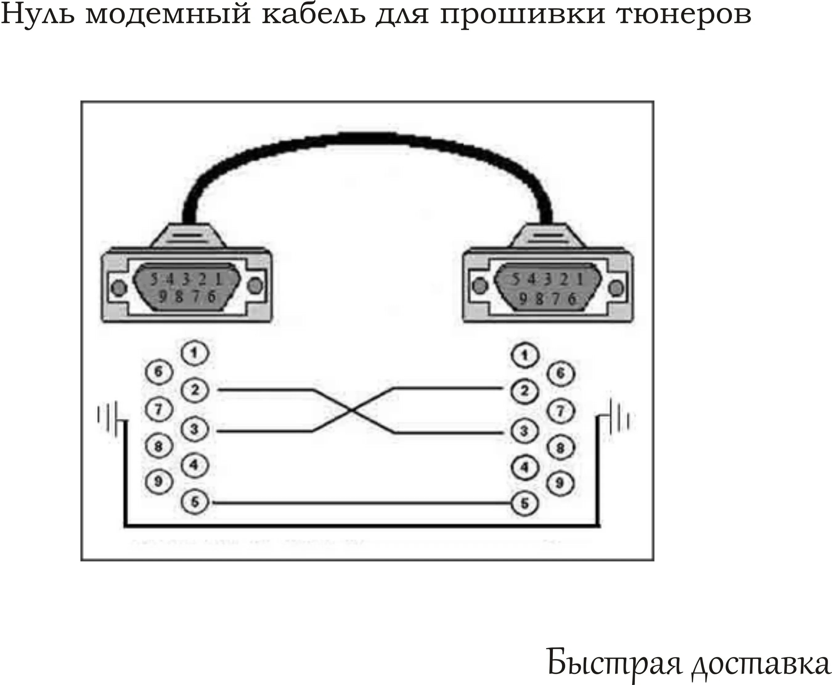Прошивка на тюнере годовой. Как перепрошить тюнер на спутниковую антенну. Как прошить тюнер. Прошивка тюнера спутникового телевидения. Программа для прошивки тюнера.