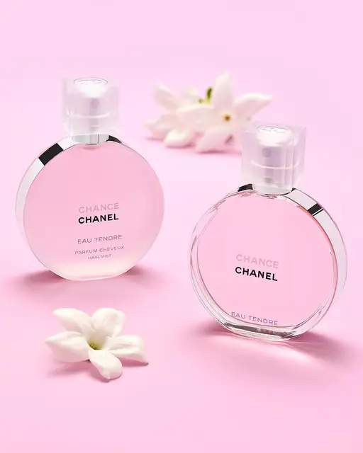 CHANEL CHANCE FRAGRANCE REVIEW IS IT WORTH THE HYPE? 2021 