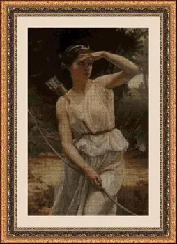 

CROSS STITCH KIT PANDATHREAD GREAT PAINTERS 32382