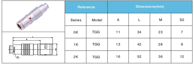 K-TGG