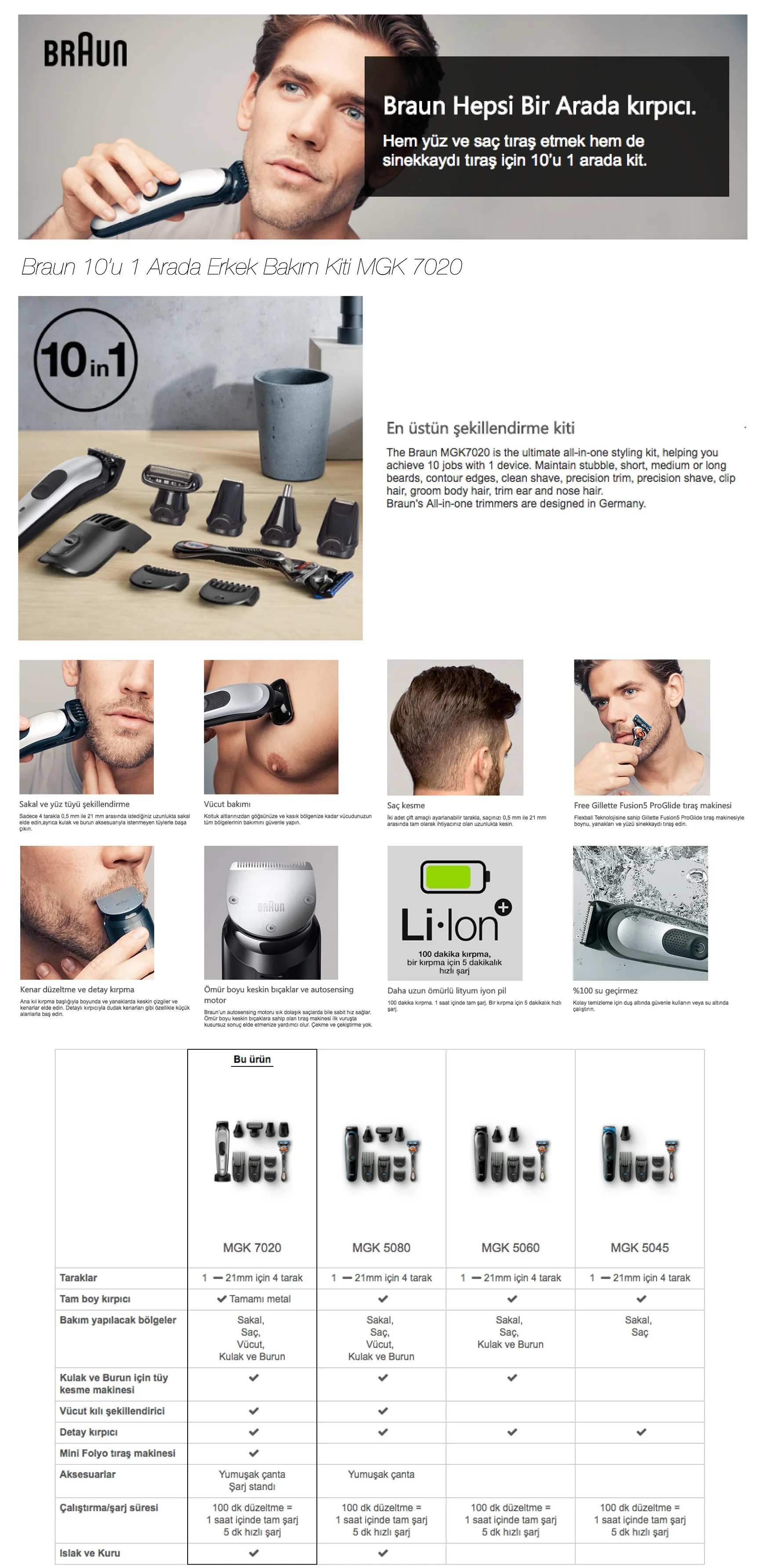 braun multi grooming kit mgk 7220