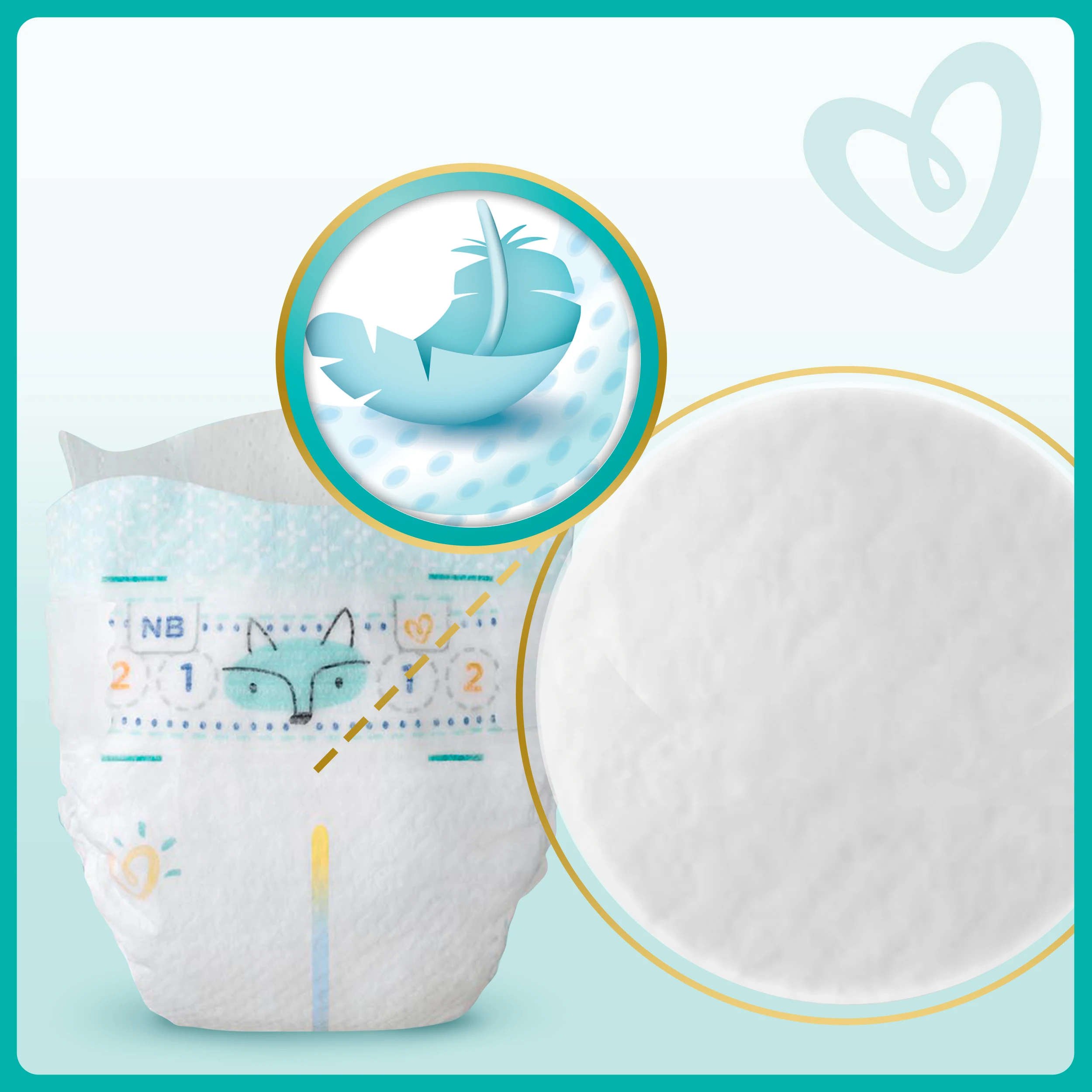 Подгузники Pampers Premium Care Размер 2, 4-8кг, 102шт