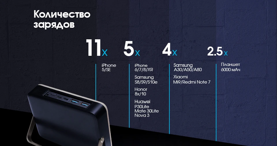 Внешний аккумулятор INTERSTEP PB24LED 24000мАч