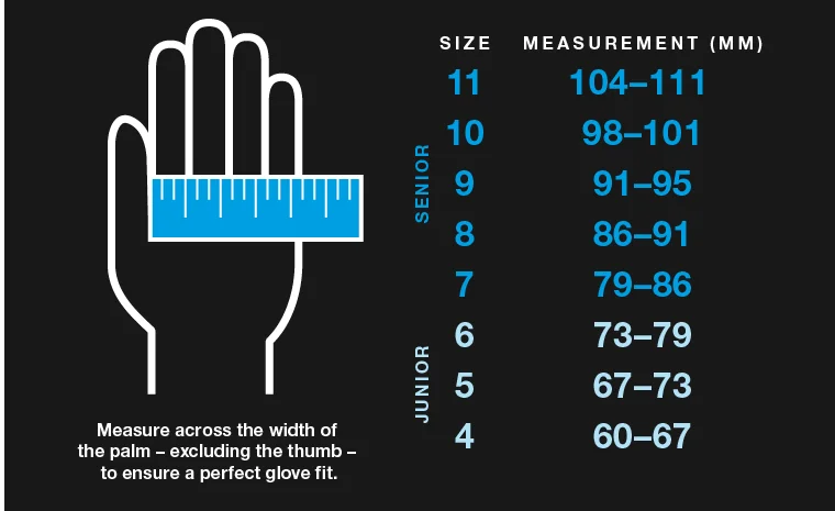1487342469MIT-072_Infographic_Gloves