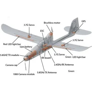 Радиоуправляемый самолет Hubsan Spy Hawk H301S HD FPV 5.8G 2.4G