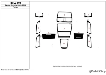 

Interior trim for Skoda Octavia 2009-2013. Set L2419.