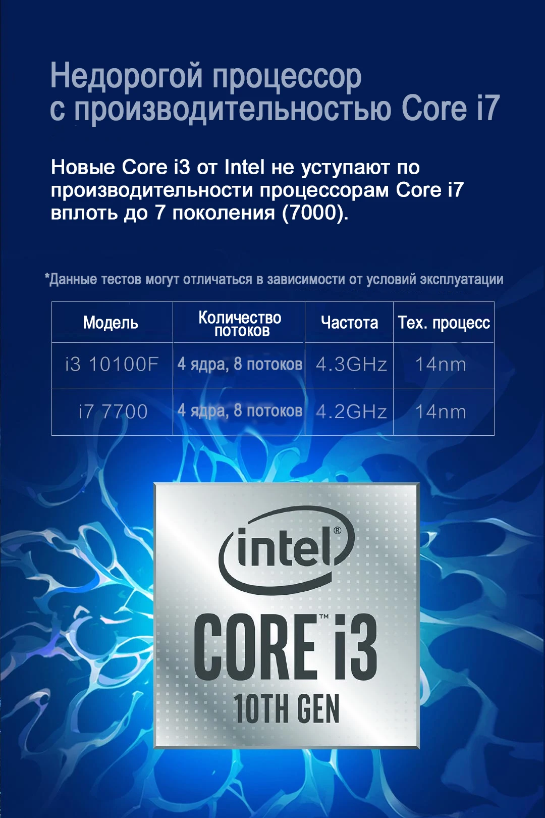Gaming Computer Best Gamer 10 Intel I3-10100f, Ddr4 8gb, Ssd 512gb, Video  Card Geforce Gtx1050ti 4gb, Windows 10 Pro, Desktop Pc, Intel 10th Gen Guad  Core Cpu, Gaming Pc, Family Pc, Gaming