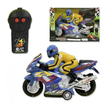 

Moto R/C toy store articles created Manual