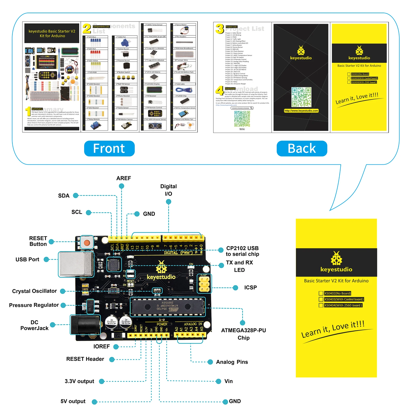 Keyestudio Basic Starter Kit V2.0 Learning  Kit With V4.0 Board (CP2102  Serial Chip) W/Gift Box for Arduino Starter Kit