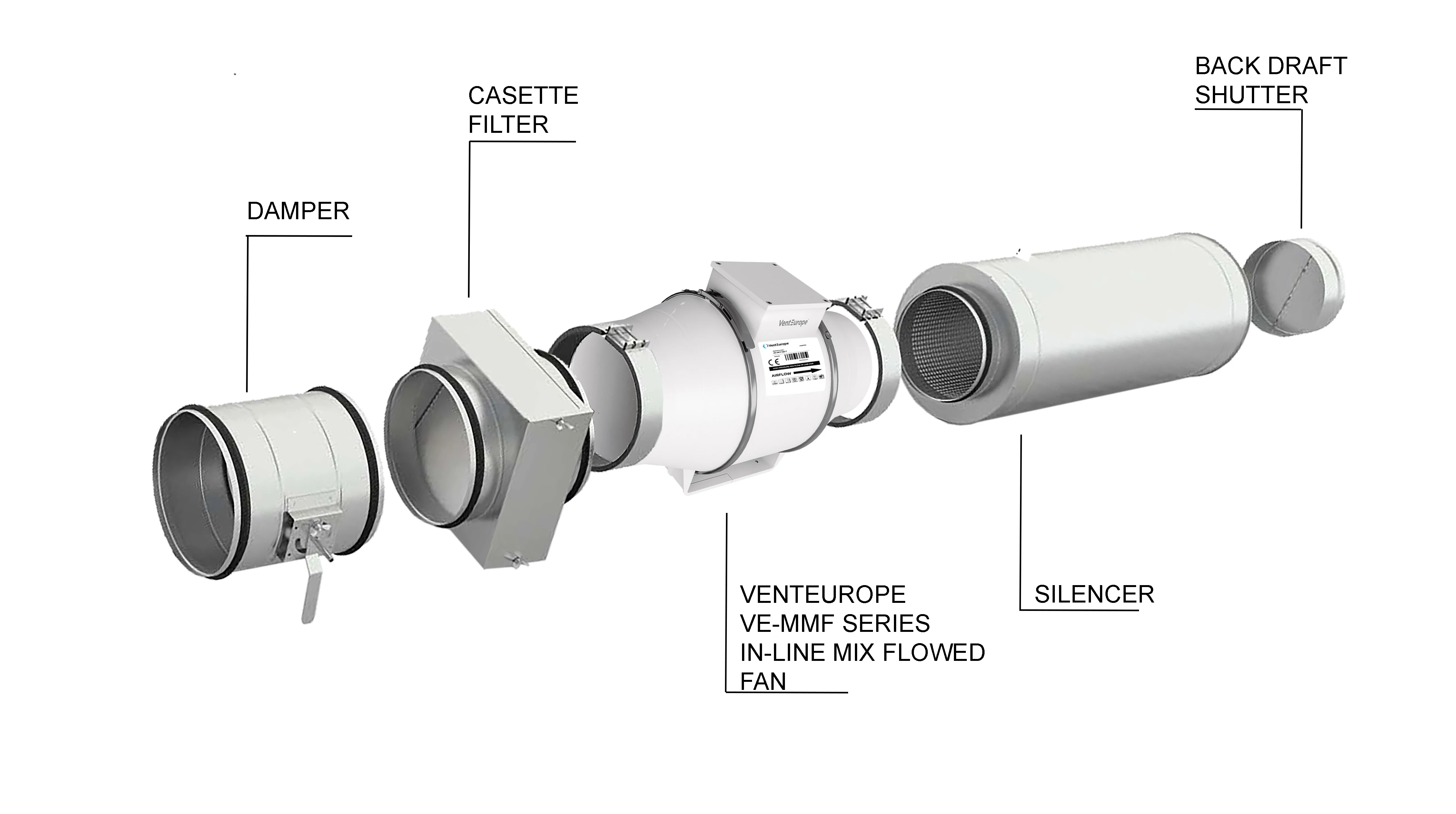 Водяной фильтр для вытяжной вентиляции своими руками