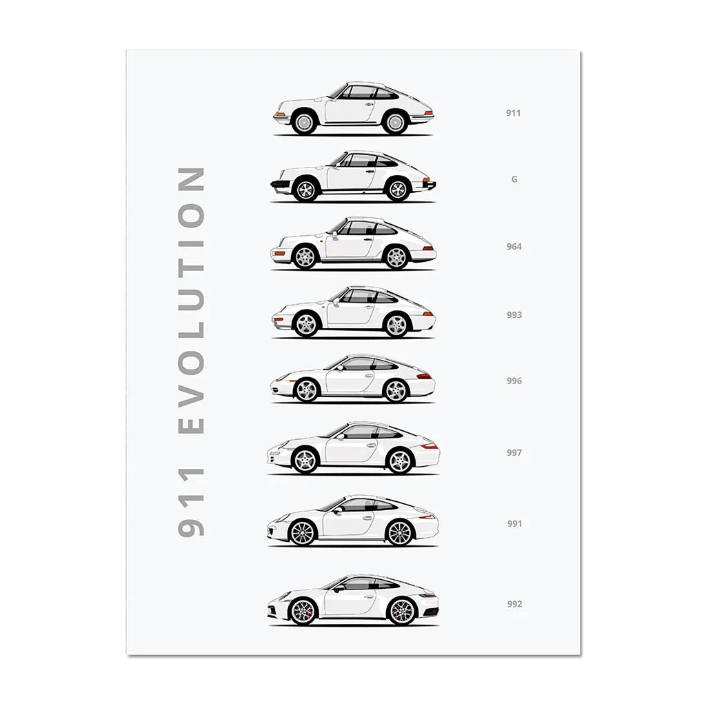 Affiche de voiture d'évolution sans cadre, peinture sur toile d'art,  impression d'art mural, décor à la maison, image pour cadeau, salon,  chambre