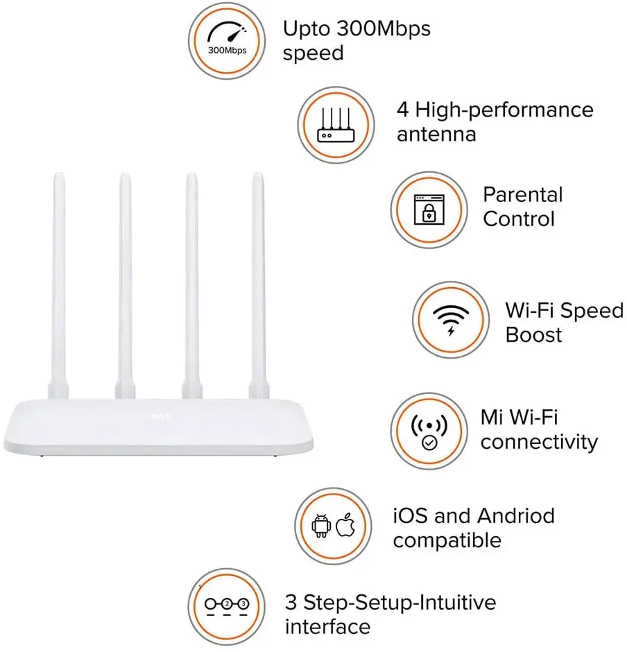 Xiaomi wifi router 4c