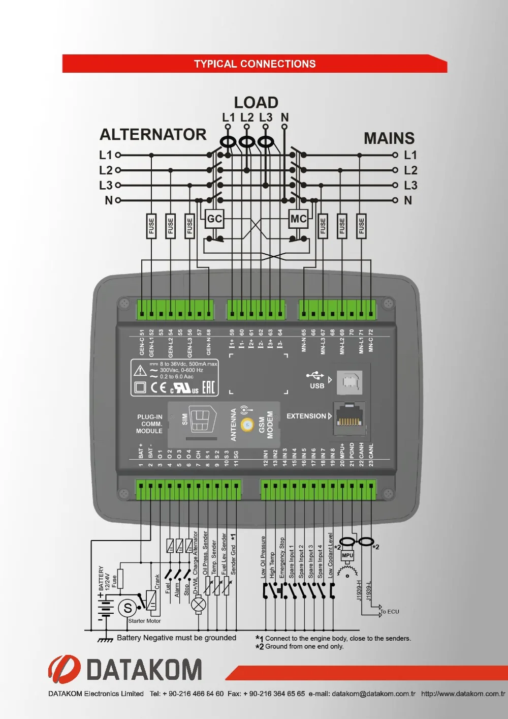 300_MK2_DATA_Page4