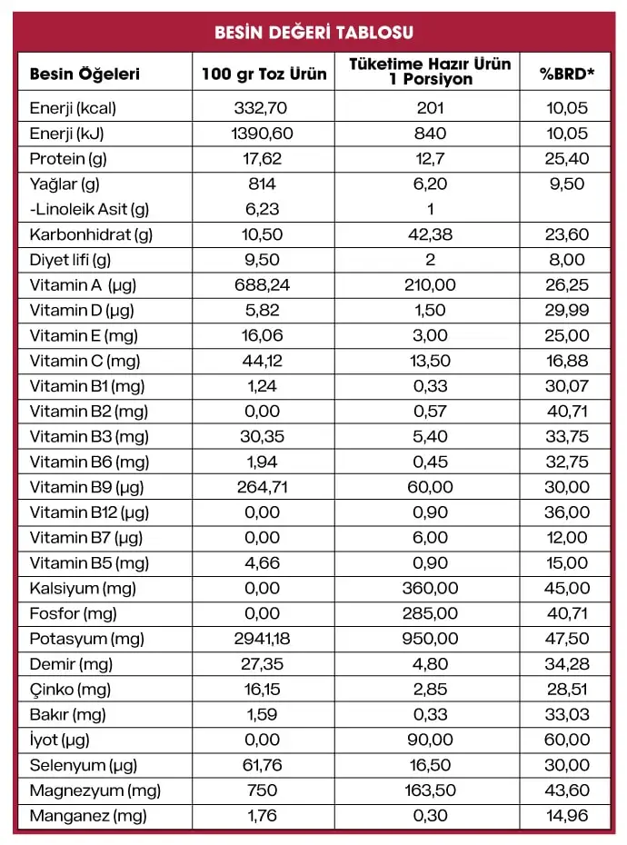 l-cartin-cla-cilek-aromali--16-min