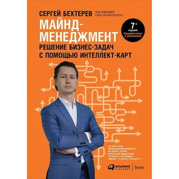 

Mynd-management: solving business problems with the help of intelligence cards