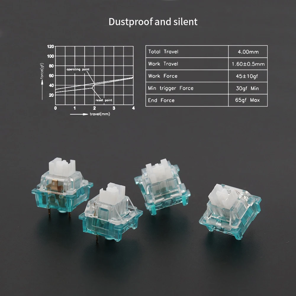 Outemu 기계식 키보드용 오션 스위치, 3 핀 사일런트 리니어 클릭키, 45g, 55g, RGB SMD 기계식 키보드, 게임용 MX 스위치