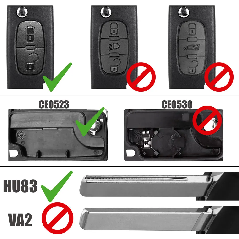 OcioDual CE0523 HU83 2 кнопки чехол для выкидного ключа чехол для Peugeot 206 207 306 307 308 407 607 806 Citroen C2 C3 C4 C5 C6 C8