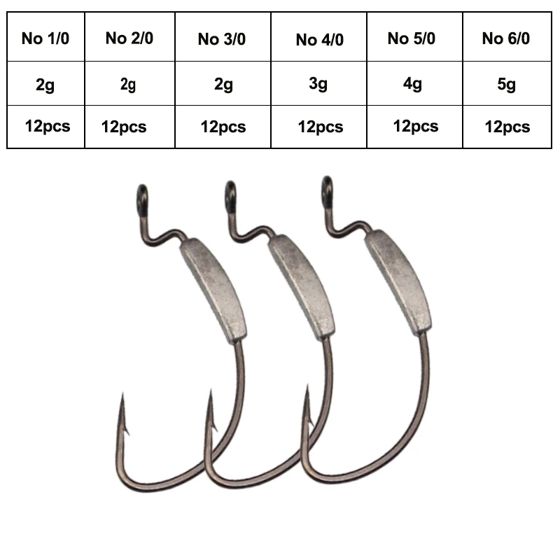 Carbon Steel Jig Head Crank, Carbon Steel Fishing Hooks