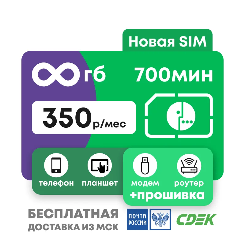 Сим карта для камеры видеонаблюдения 4g теле2