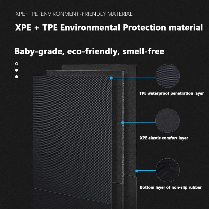 

Shanghai Sanfu TY-1008 Y XPE напольный коврик, автомобильные запчасти для tesla model Y 2020-2022 LANTSUN