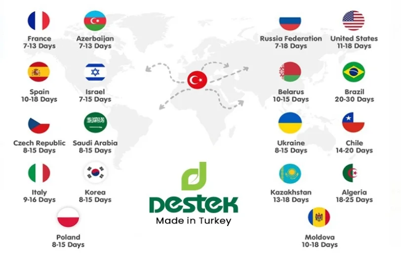 Teslimat Şablonu