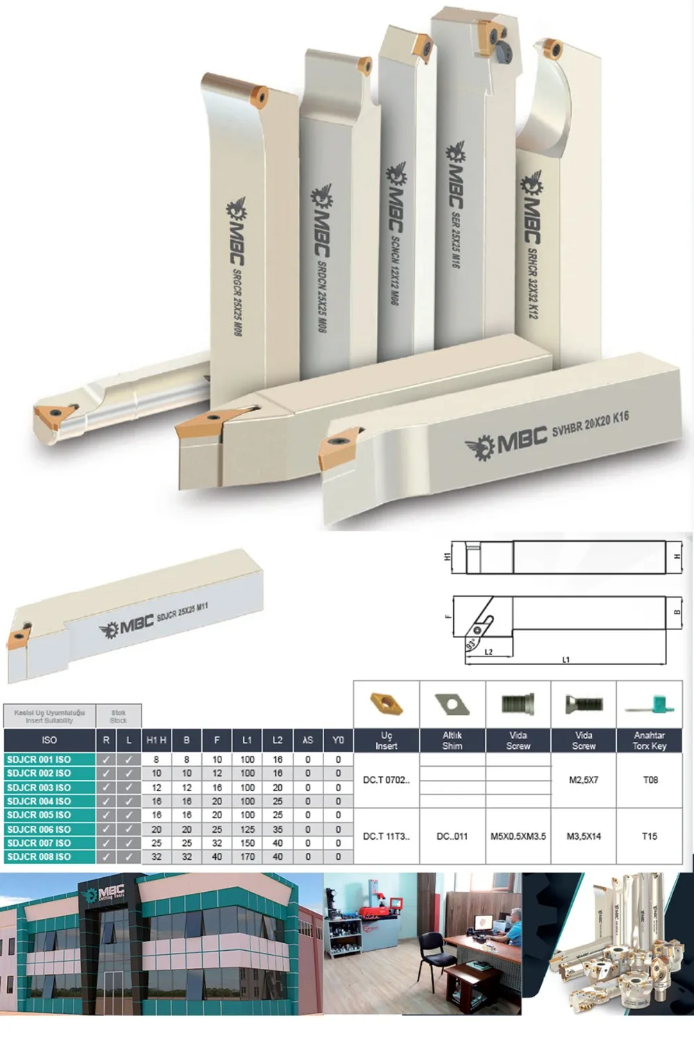 SDJCR 006 ISO S-SYSTEM внешние токарные держатели правый/левый SDJCR 20X20 K11