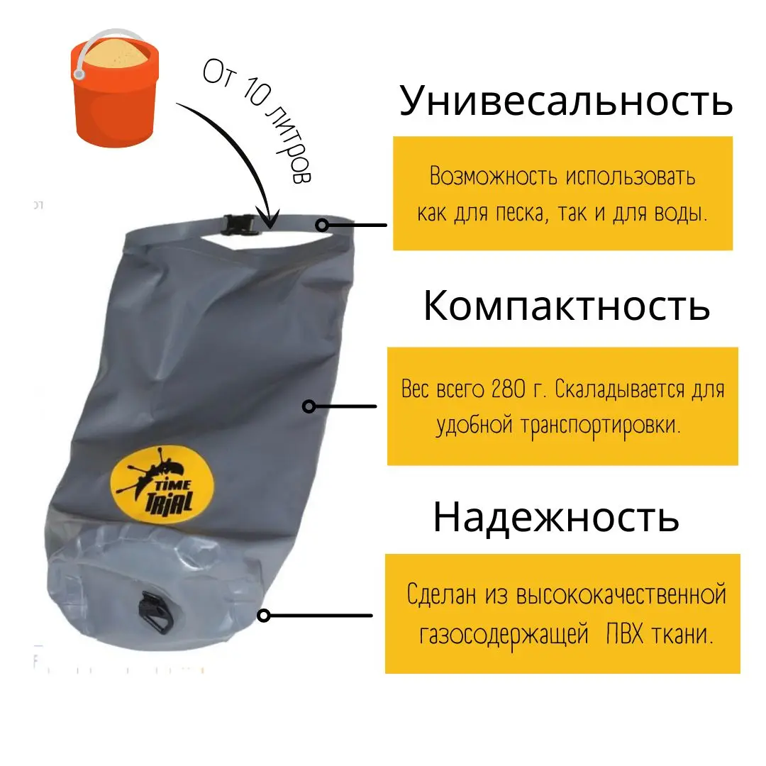 Рисунок 2 - Ведро пожарное «Шанс» (для пес