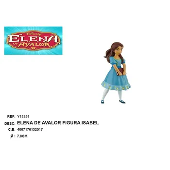 

FIGURE ISABEL-ELENA OF AVALOR