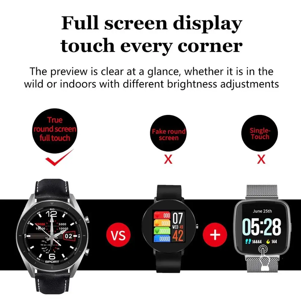 Nennbo DT99 SmartWatch Business Round HD Screen ECG Detection  Changeable Dials Fitness Tracker IP68 Waterproof Men Sports Watch