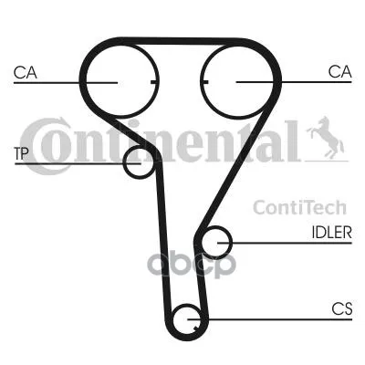 Комплект Грм С Водяным Насосом O263 Opel Astra 1.6-1.8 16v 02 ContiTech арт. CT1077WP2