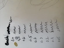 Set de bolígrafos de punta fina de tinta negra, juego de 10 bolígrafos de 0.05, 0.1, 0.2, 0.3 y 0.4 para caligrafía y dibujo