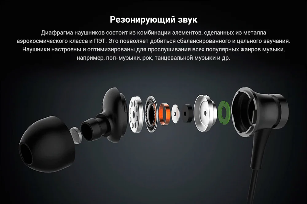 Наушники Xiaomi Mi In-Ear Headphones Basic( HSEJ03JY), гарантия РФ, быстрая