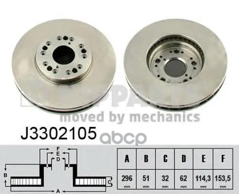 Диск Тормозной Передний Вентилируемый Nipparts арт. J3302105