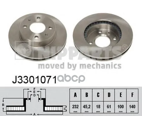 Диск Тормозной Передний Вентилируемый Nipparts арт. J3301071
