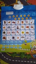 Cuadro interactivo electrónico de pared con alfabeto que habla ABC y 123s y cartel de música el mejor juguete educativo para niños pequeños