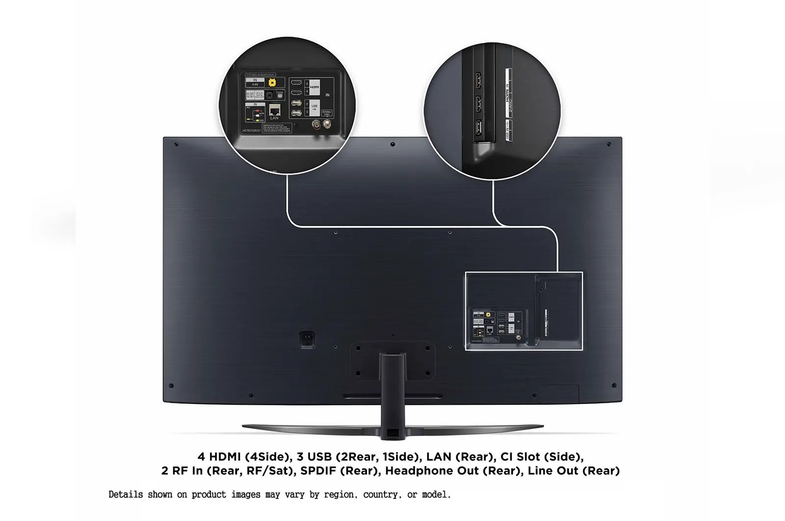 Lg 65nano766qa Купить В Минске