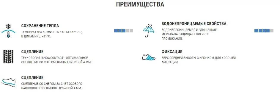 БОТИНКИ ЖЕНСКИЕ ДЛЯ ЗИМНИХ ПОХОДОВ SH120 WARM MID QUECHUA Decathlon