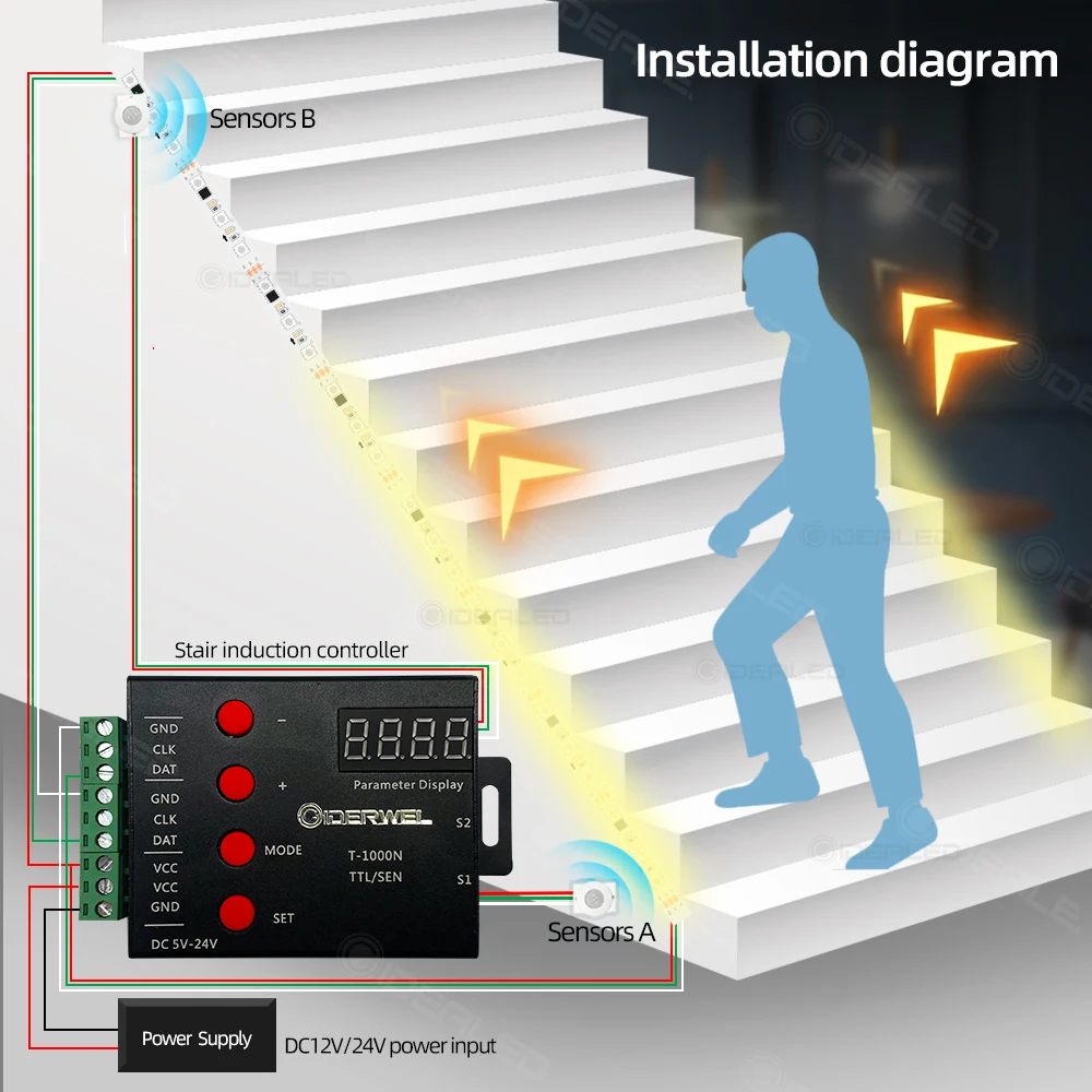 LED Stair Light Strip Motion Sensor Dimming PIR Streamline Addressable Light Under Cabinet DC24V Light Strip Follow the Footstep