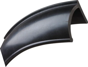 

Wheel arch extenders 2-1/4 with side mount