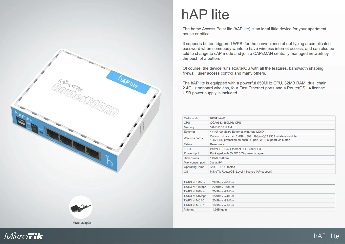 Mikrotik hap lite сброс на заводские настройки. Mikrotik hap lite. mikrotik hap lite rb941-2nd инструкция. mikrotik hap lite with 650mhz cpu,. mikrotik hap lite usb modem.