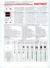 Devices Relay-Control Over-Under-Voltage-Protector Din Rail 220V Adjust And 63A