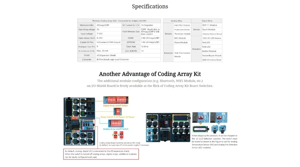 ShenzhenMaker магазин кодирования массив STAUS01-EN начинающих стартовый комплект сенсор комплект электроники комплект с учебником для Arduino