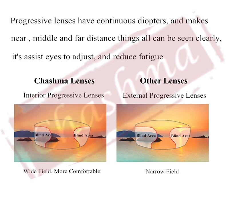 Progressive Store -1