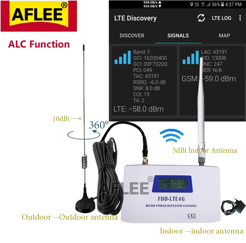 70dB FDD LTE 1800 4G Mobile Signal Booster 2G 4G