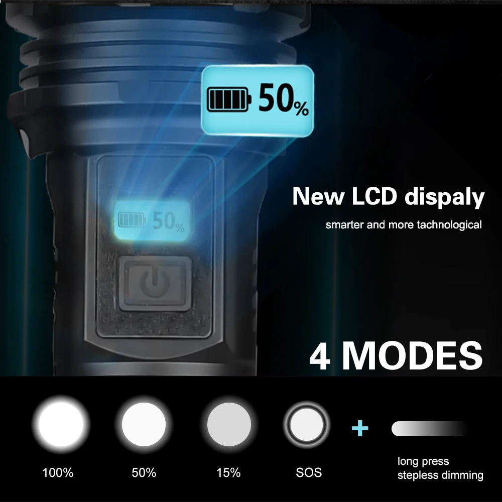 Светодиодный светильник-вспышка с подзарядкой от USB MTG2 светодиодный масштабируемый светильник для кемпинга водонепроницаемый защитный молоток светильник супер яркий походный светильник