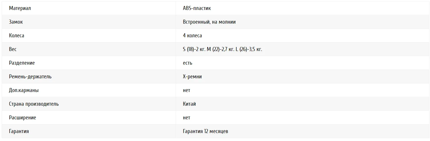 Чемодан Bangkok розовый
